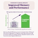 natrol-cognium-memory-brain-health-suppl-5.jpg