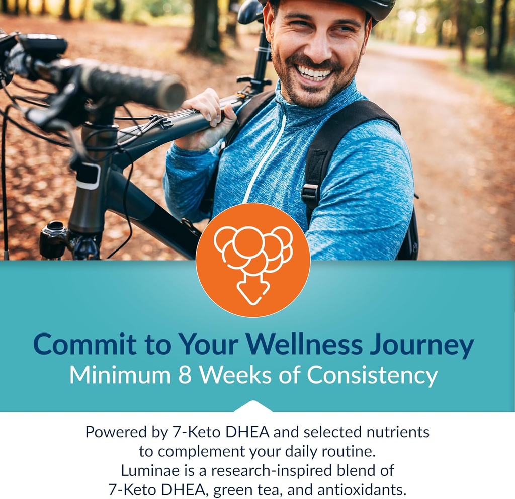 sane-md-luminae-7-keto-dhea-supplement-f-3.jpg