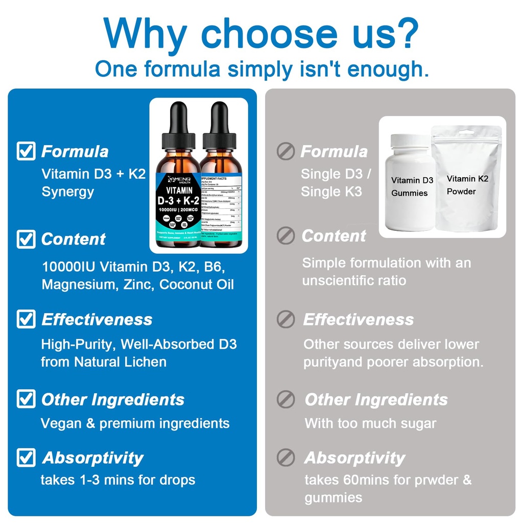 vitamin-d3-k2-liquid-drops-d3-k2-vitamin-6.jpg