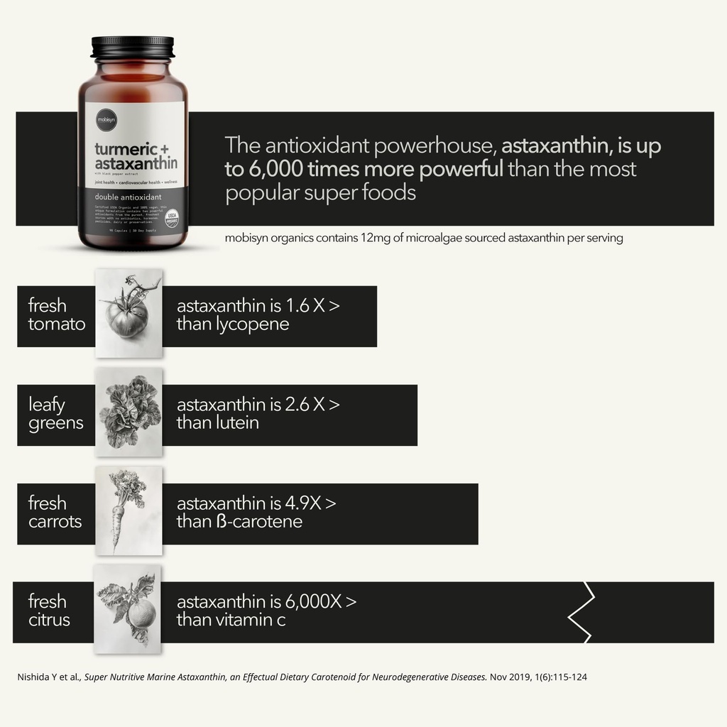 organic-astaxanthin-12mg-plus-turmeric-1-5.jpg