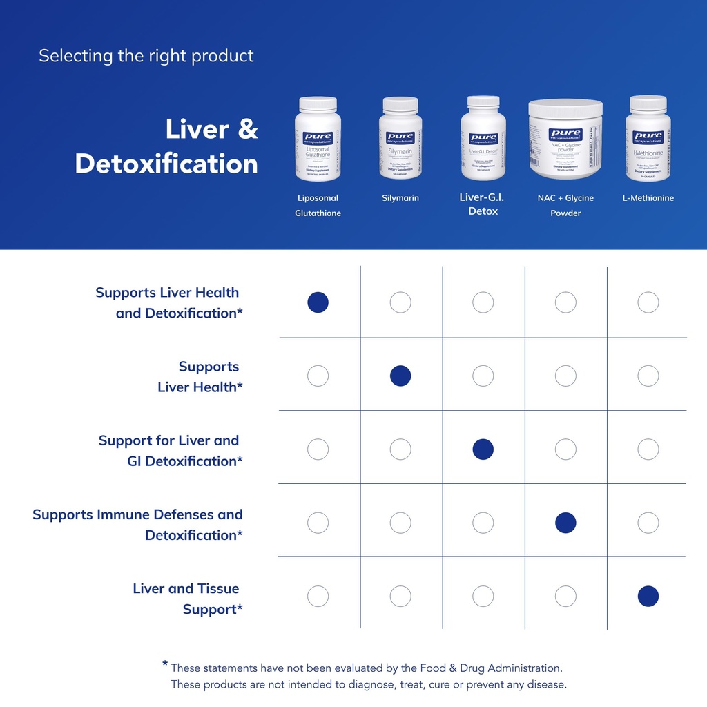pure-encapsulations-liposomal-glutathion-6.jpg