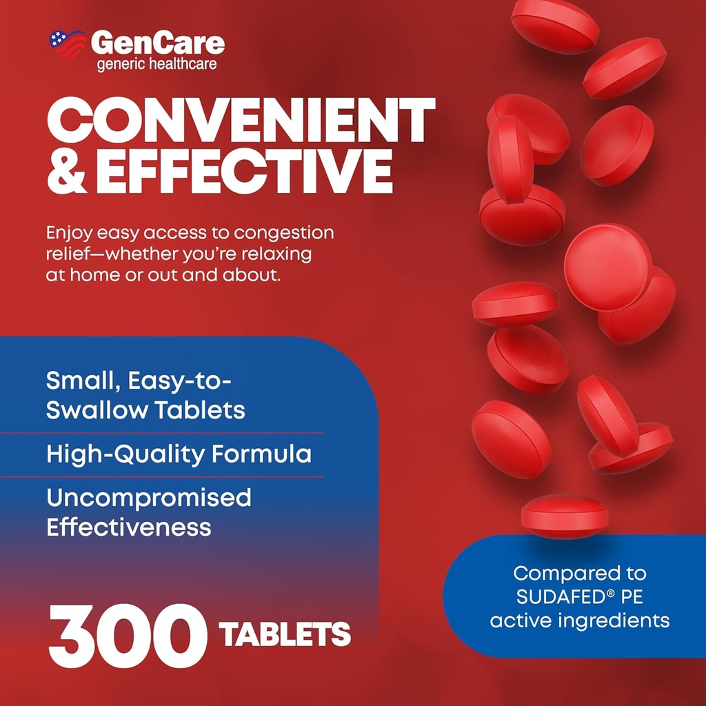 gencare---nasal-decongestant-10mg-tablet-4.jpg