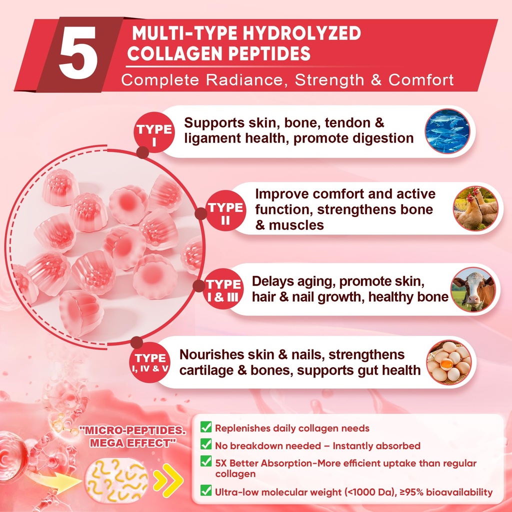 collagen-peptide-gummies-for-women-men-s-3.jpg