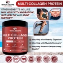 wholesome-wellness-premium-multi-collage-6.jpg