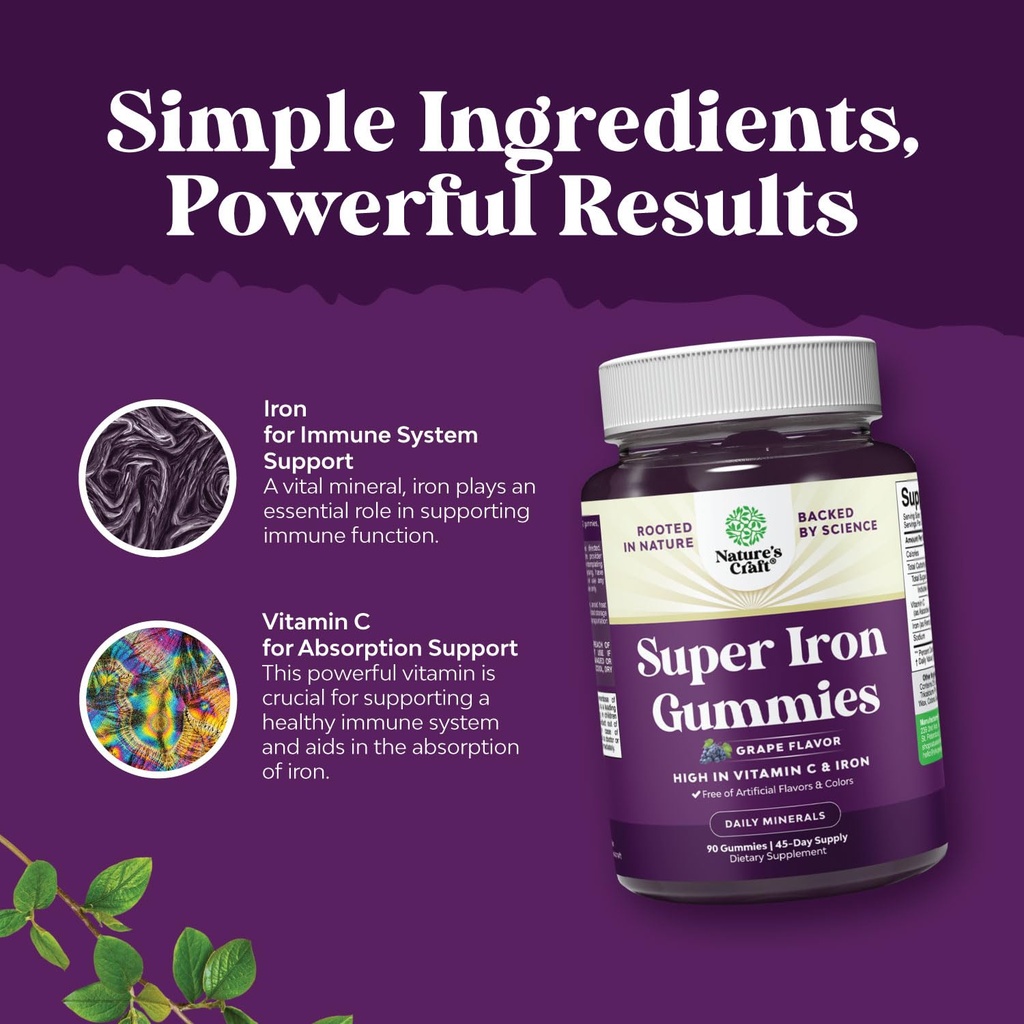 bundle-of-extra-strength-iron-gummies-fo-6.jpg