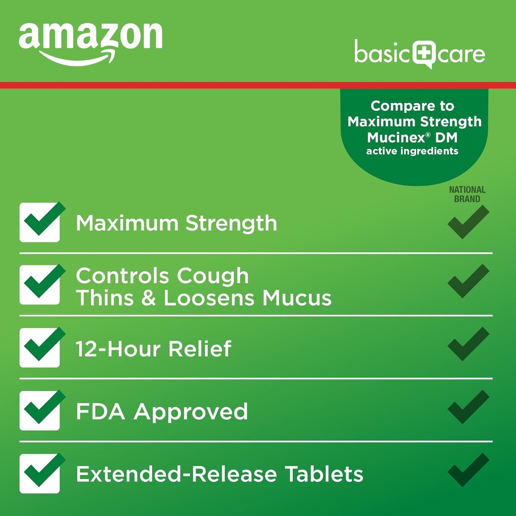 amazon-basic-care-maximum-strength-mucus-3.jpg