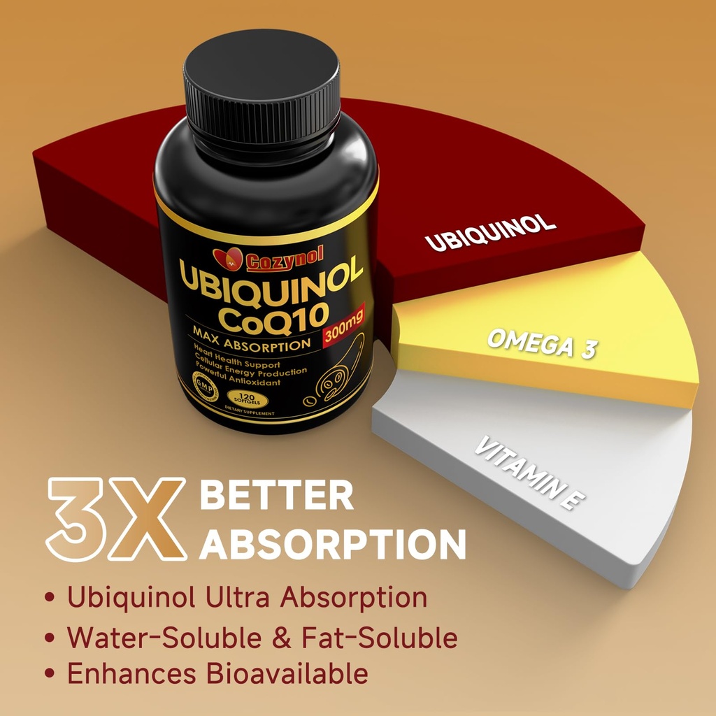 ubiquinol-coq10-300mg-softgels-with-vita-3.jpg