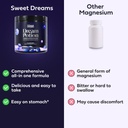 sweetdreams-dream-potion-sleep-support-b-3.jpg
