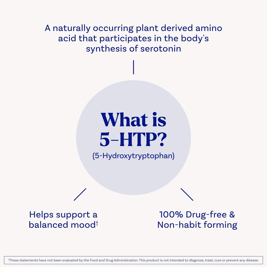 natrol-5-htp-100-mg-fast-dissolve-supple-5.jpg