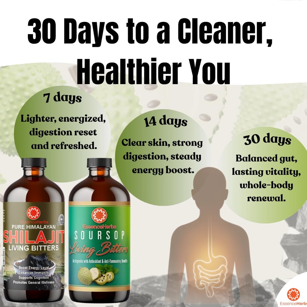 soursop-bitters-shilajit-bitters-bundle--6.jpg
