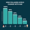 premium-multi-collagen-peptides-capsules-2.jpg