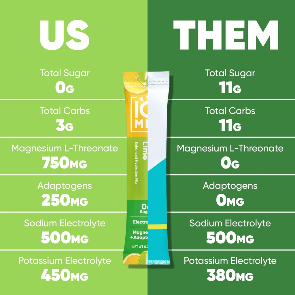iqmix-sugar-free-electrolytes-powder-pac-2.jpg