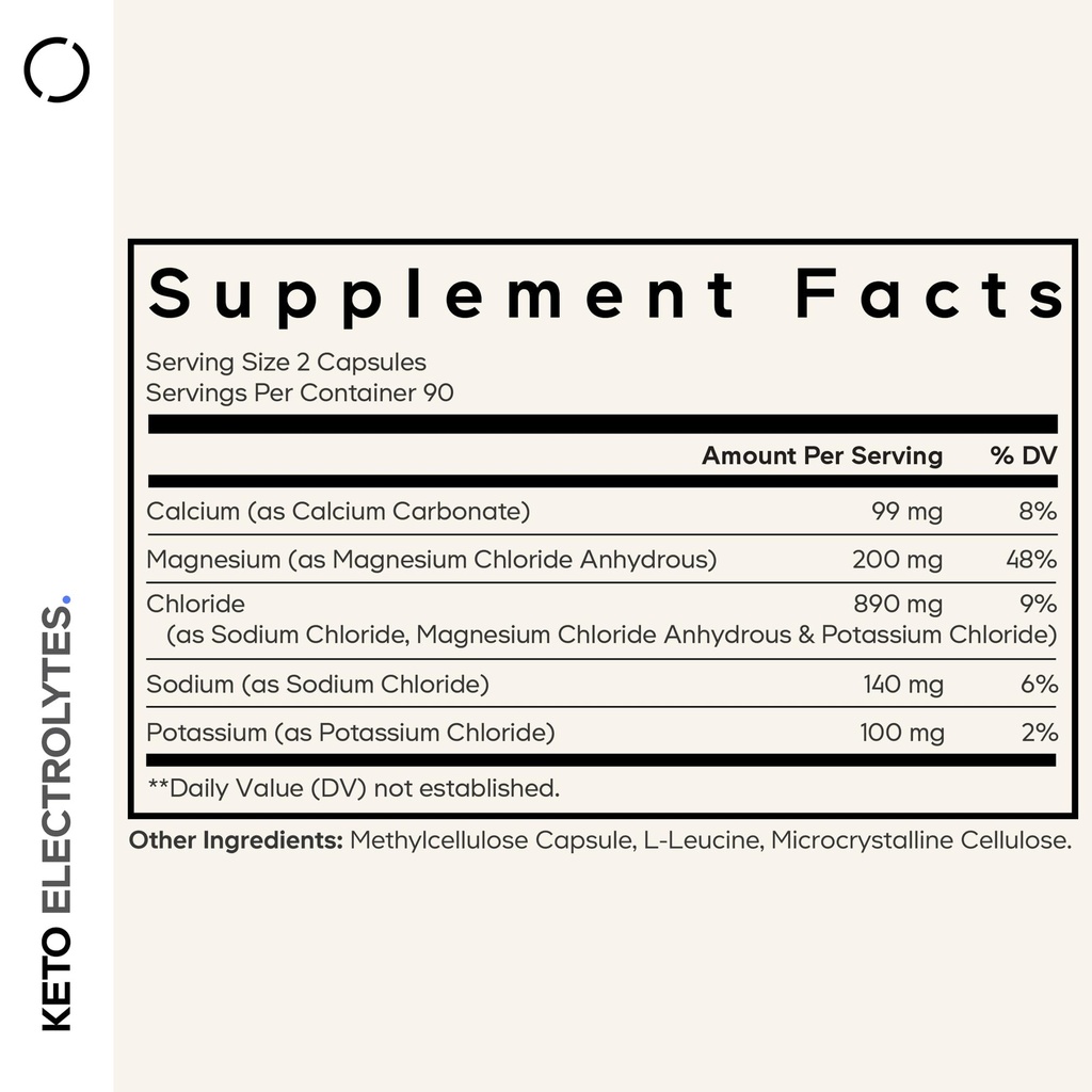 codeage-keto-electrolytes-supplement-veg-2.jpg