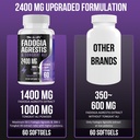 2400mg-fadogia-agrestis-tongkat-ali-supp-4.jpg