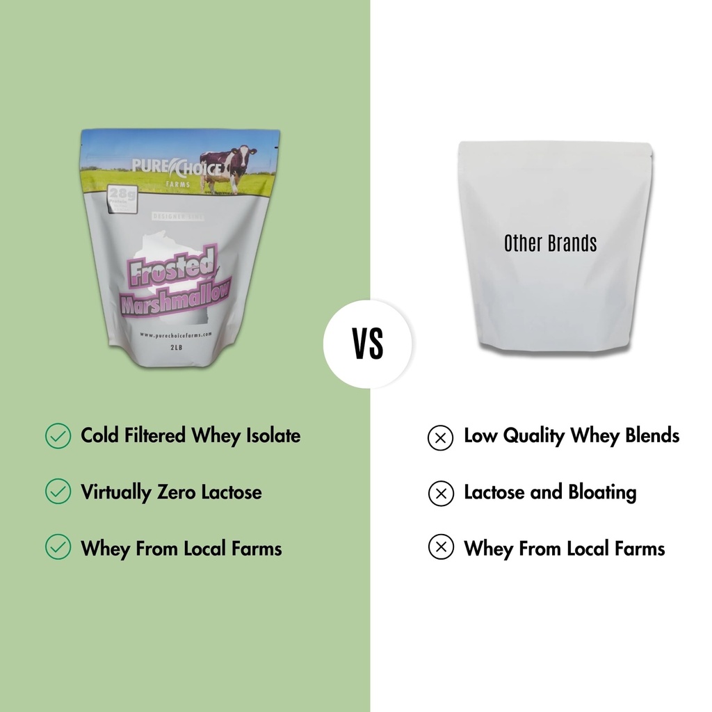 pure-choice-frosted-marshmallow-whey-pro-6.jpg