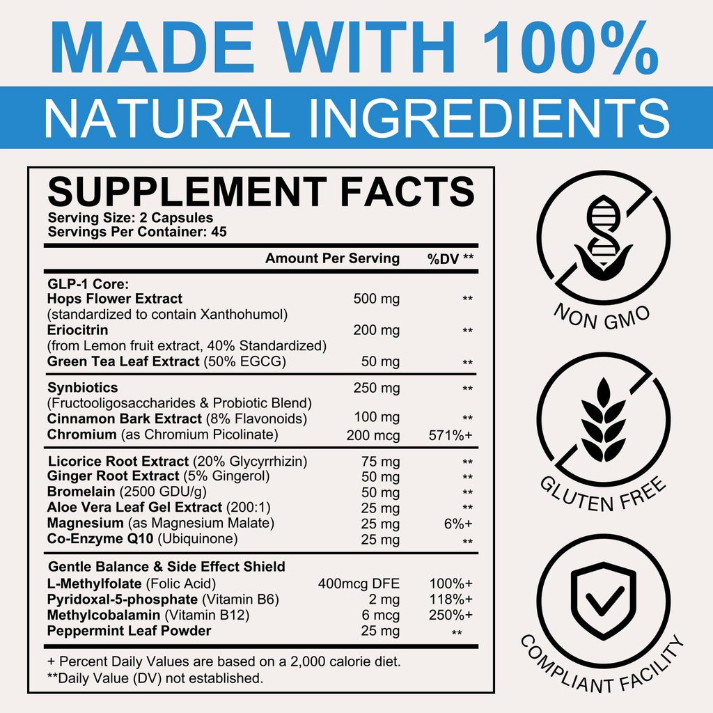 glp-1-supplement-support-glp-activate-na-5.jpg