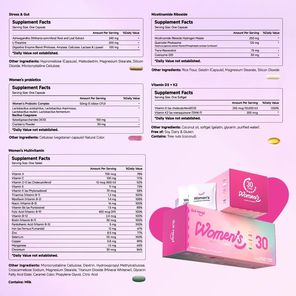 multivitamin-for-women-daily-vitamin-pac-5.jpg