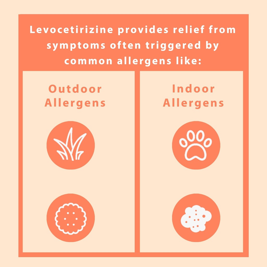 curist-levocetirizine-5-mg-180-tablets-a-4.jpg