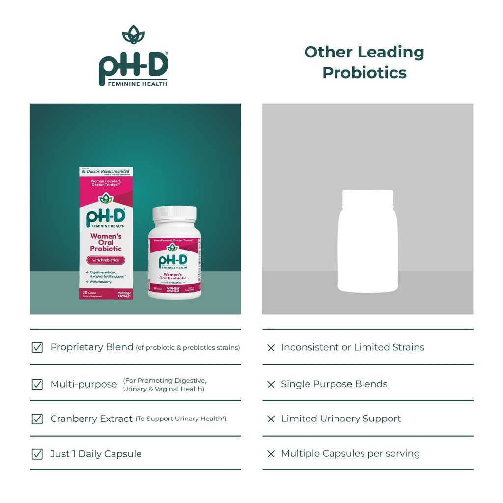 ph-d-feminine-health-support-women-s-hea-5.jpg