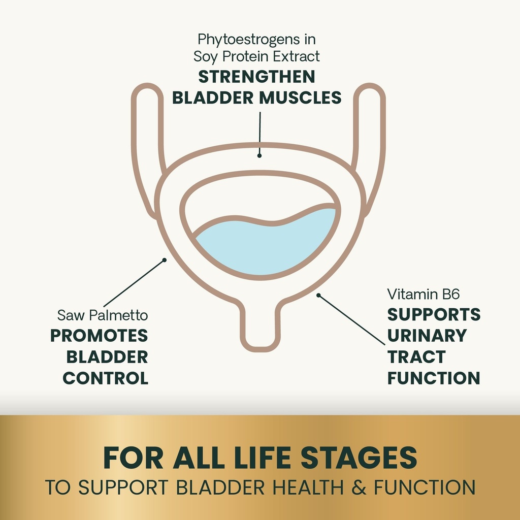 vetriscience-bladder-health-chewable-tab-6.jpg