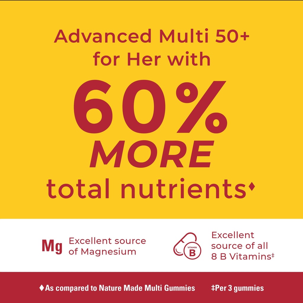 nature-made-advanced-multivitamin-gummie-3.jpg