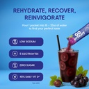 gohydrate-instant-hydration-powder-packe-2.jpg