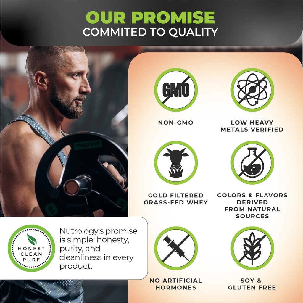 nutrology-grass-fed-whey-protein-powder--6.jpg