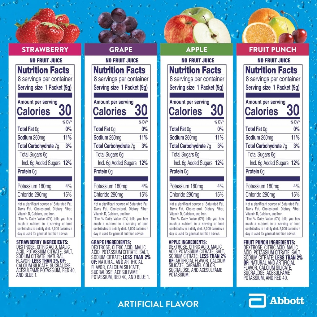 pedialyte-electrolyte-powder-hydration-d-5.jpg