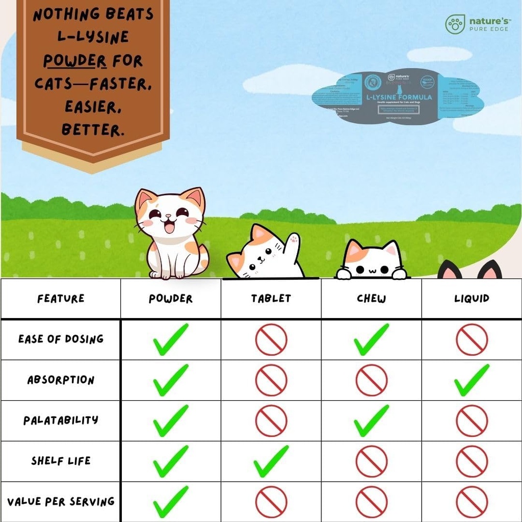 l-lysine-powder-for-cats-and-kittens-chi-2.jpg