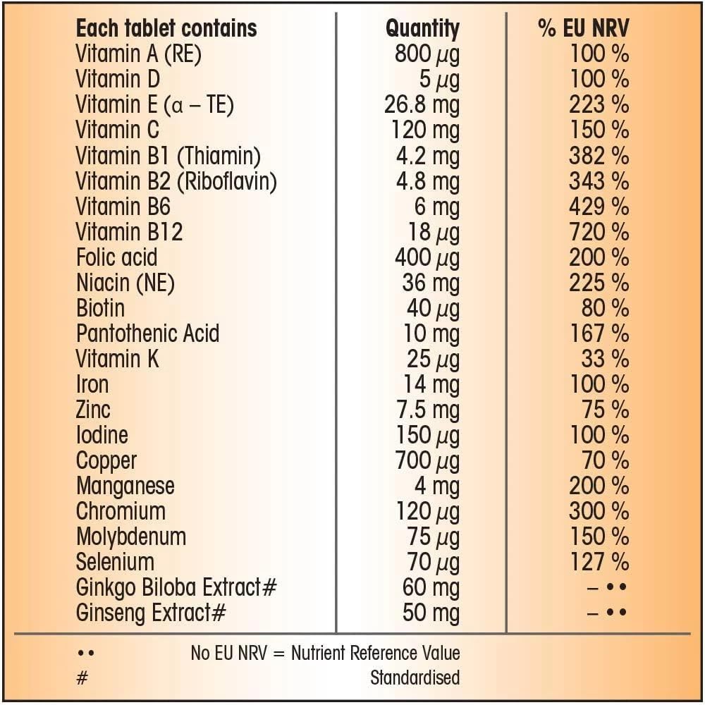 centrrum-performance-pack-of-60-multivit-2.jpg