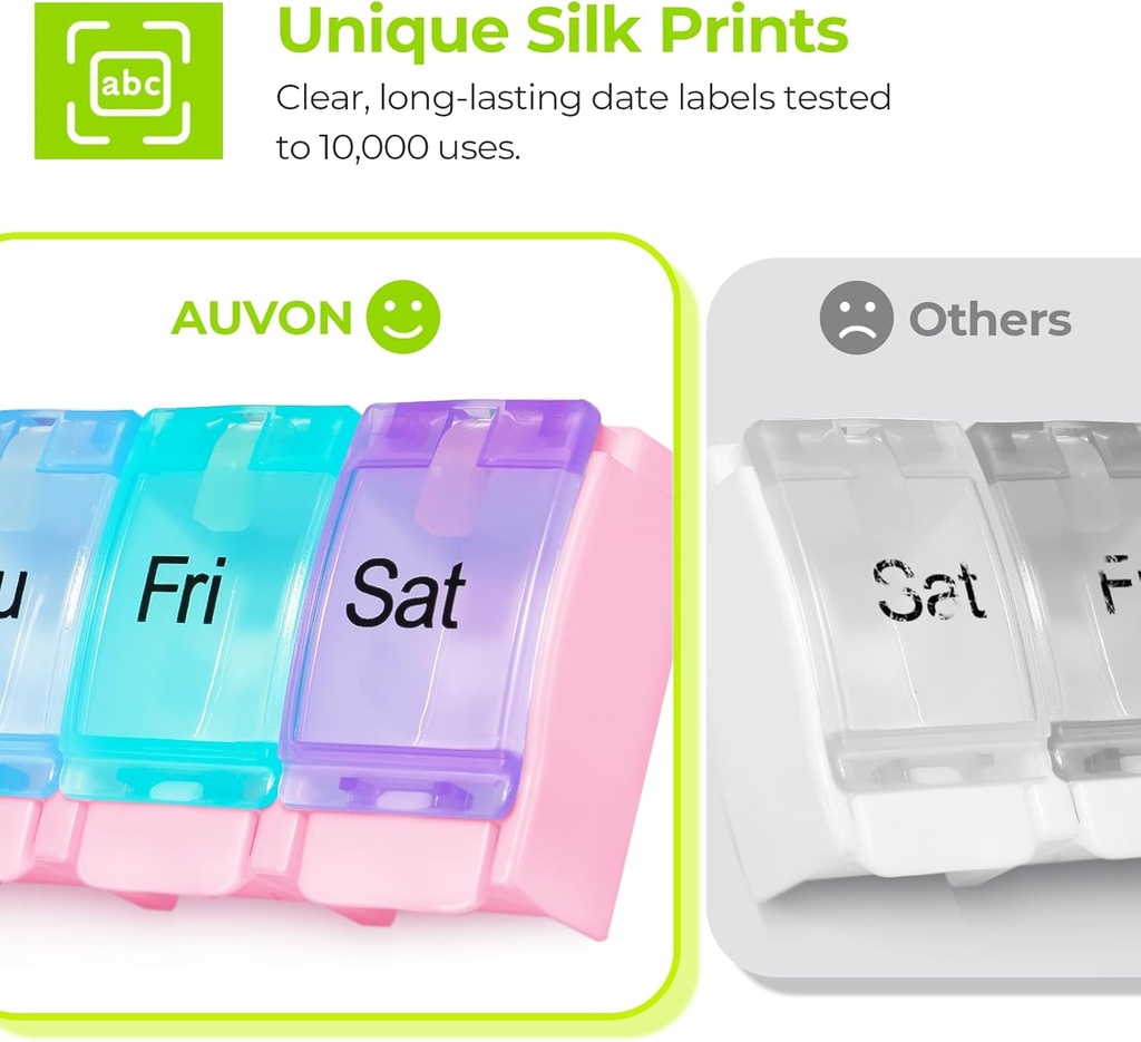 auvon-weekly-pill-organizer-arthritis-fr-4.jpg