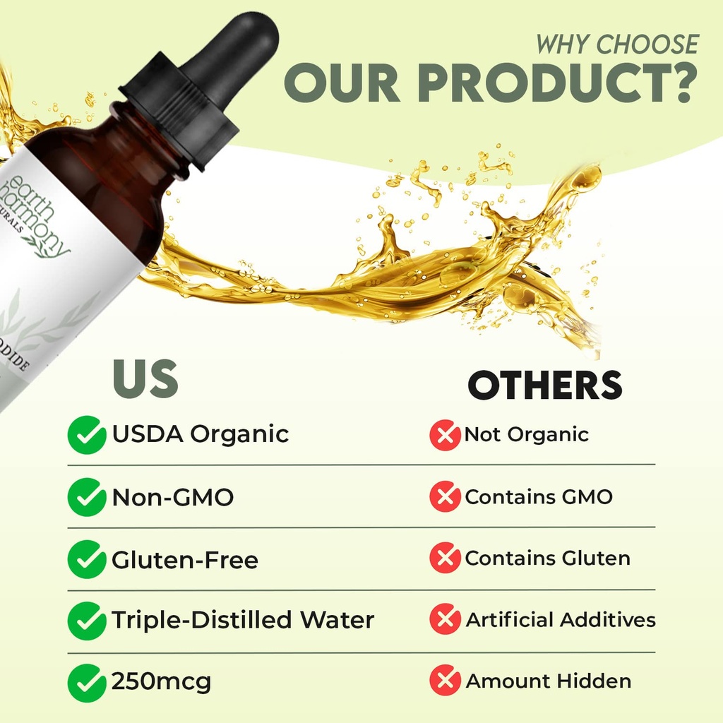 usda-organic-potassium-iodide-250-mcg-li-3.jpg