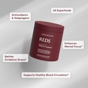 bodyhealth-reds-enhanced-with-perfectami-3.jpg