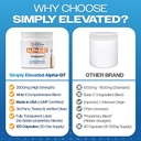 simply-elevated-alpha-gt-14-in-1-male-en-6.jpg