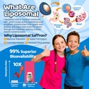 sugar-free-saffron-for-kids-teens-adults-3.jpg