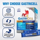 labo-nutrition-gastricell-acid-reflux-he-6.jpg