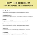 zinc-complex-highly-absorbable-supplemen-5.jpg