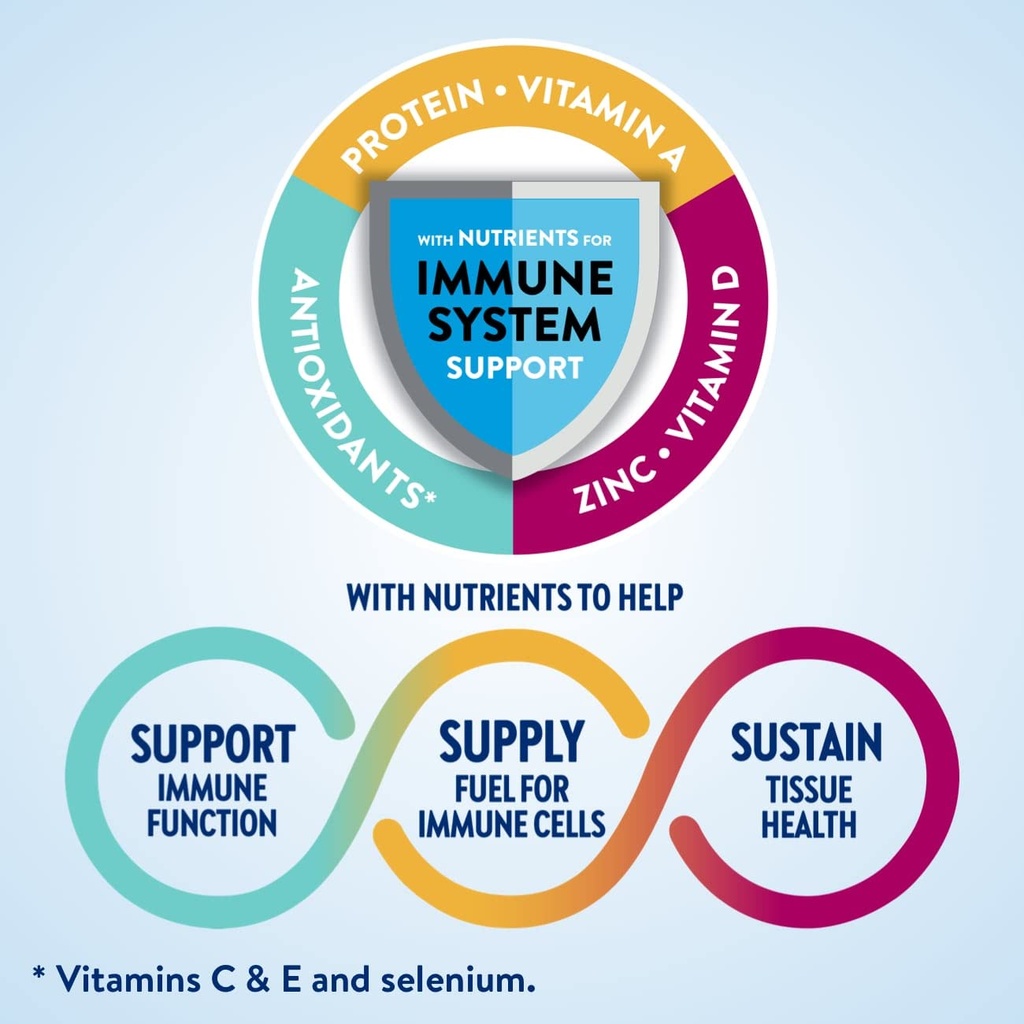 ensure-max-protein-nutrition-shake-11-fl-3.jpg