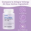 curist-fexofenadine-hydrochloride-180mg--4.jpg