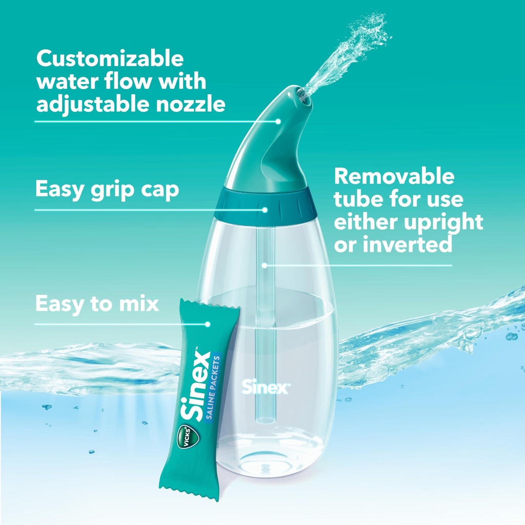 vicks-sinex-saline-nasal-rinse-starter-k-3.jpg