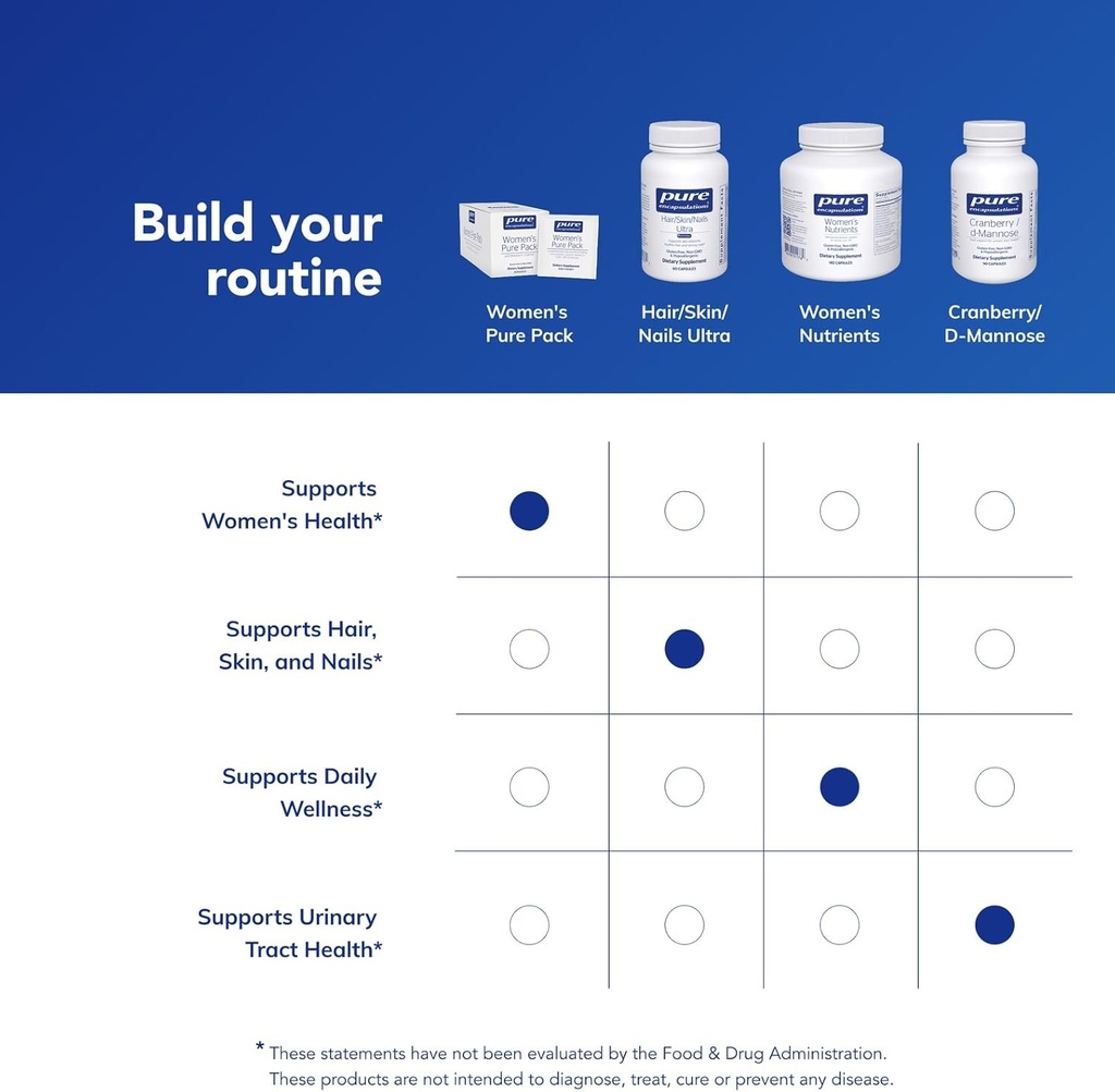 pure-encapsulations-womens-pure-pack---f-6.jpg