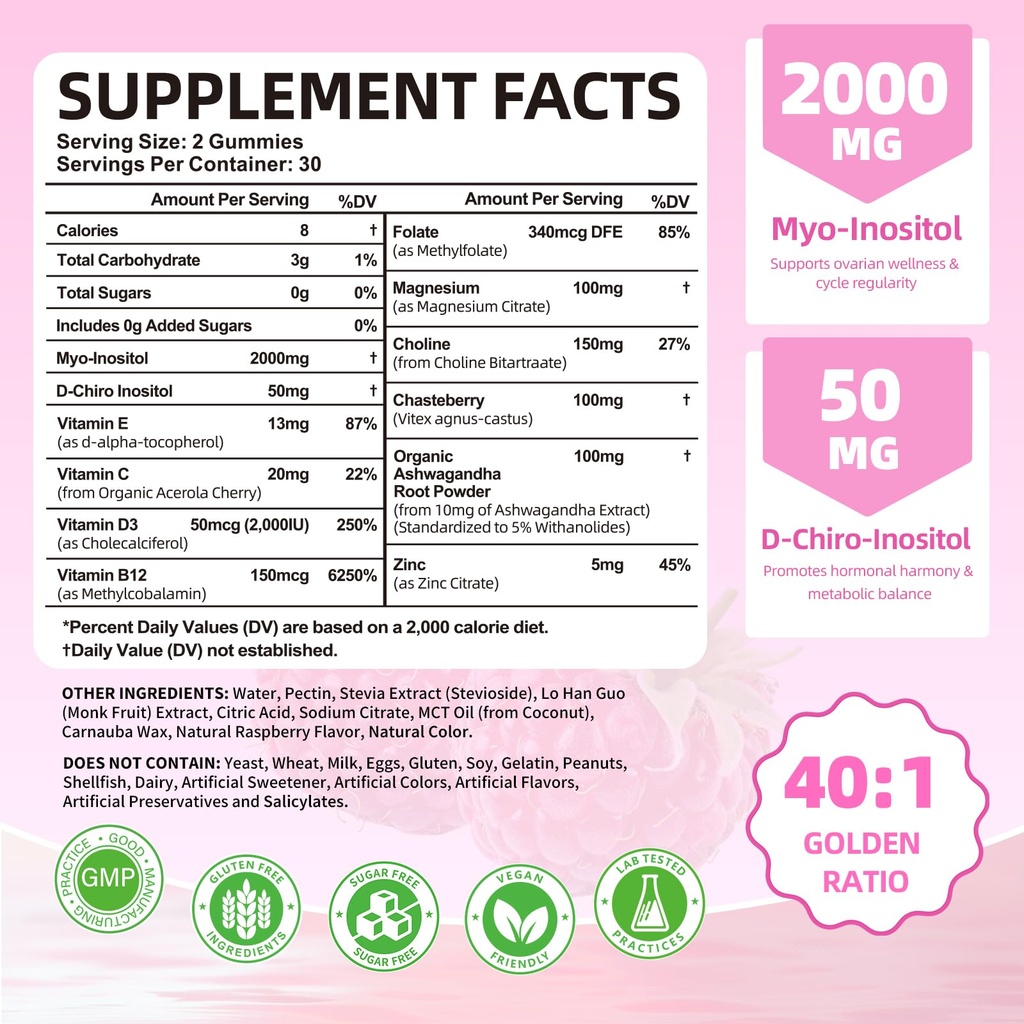 myo-inositol-d-chiro-inositol-gummies-id-2.jpg