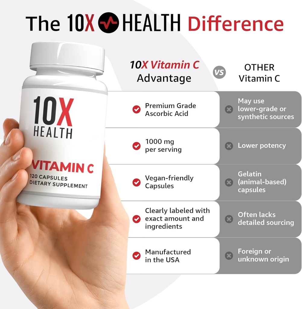 10x-health-vitamin-c-1000mg---120-capsul-2.jpg