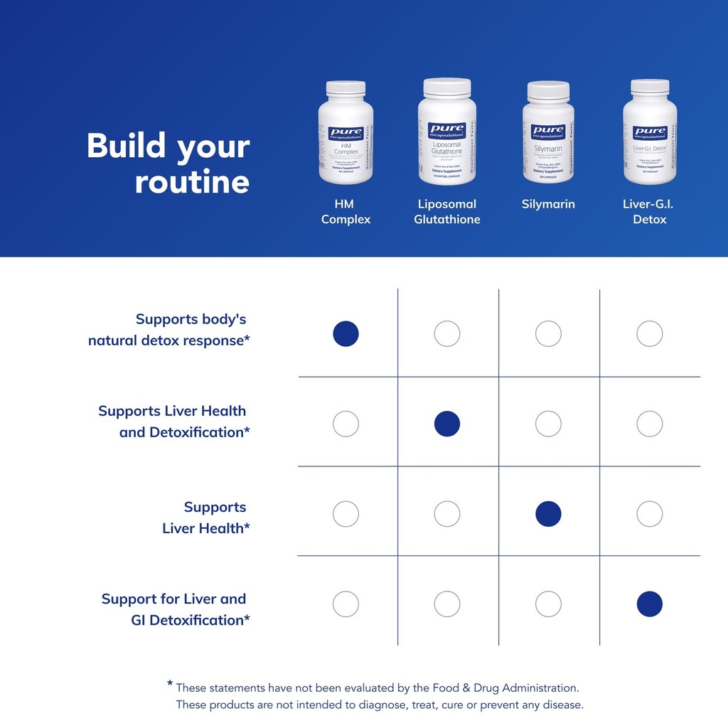 pure-encapsulations-hm-complex-support-f-6.jpg