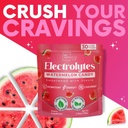 zero-sugar-watermelon-candy-electrolytes-4.jpg