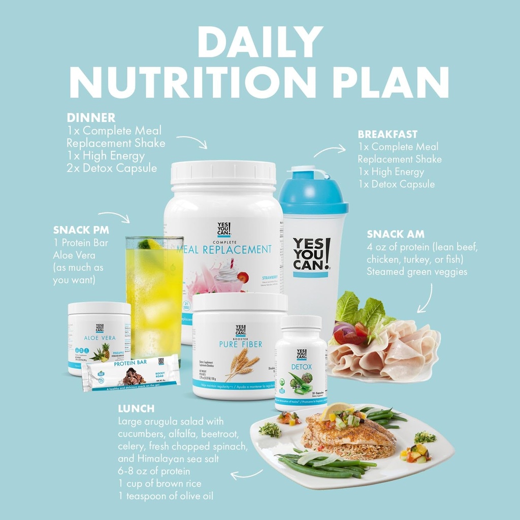 yes-you-can-detox-plus-kit-daily-cleanse-2.jpg