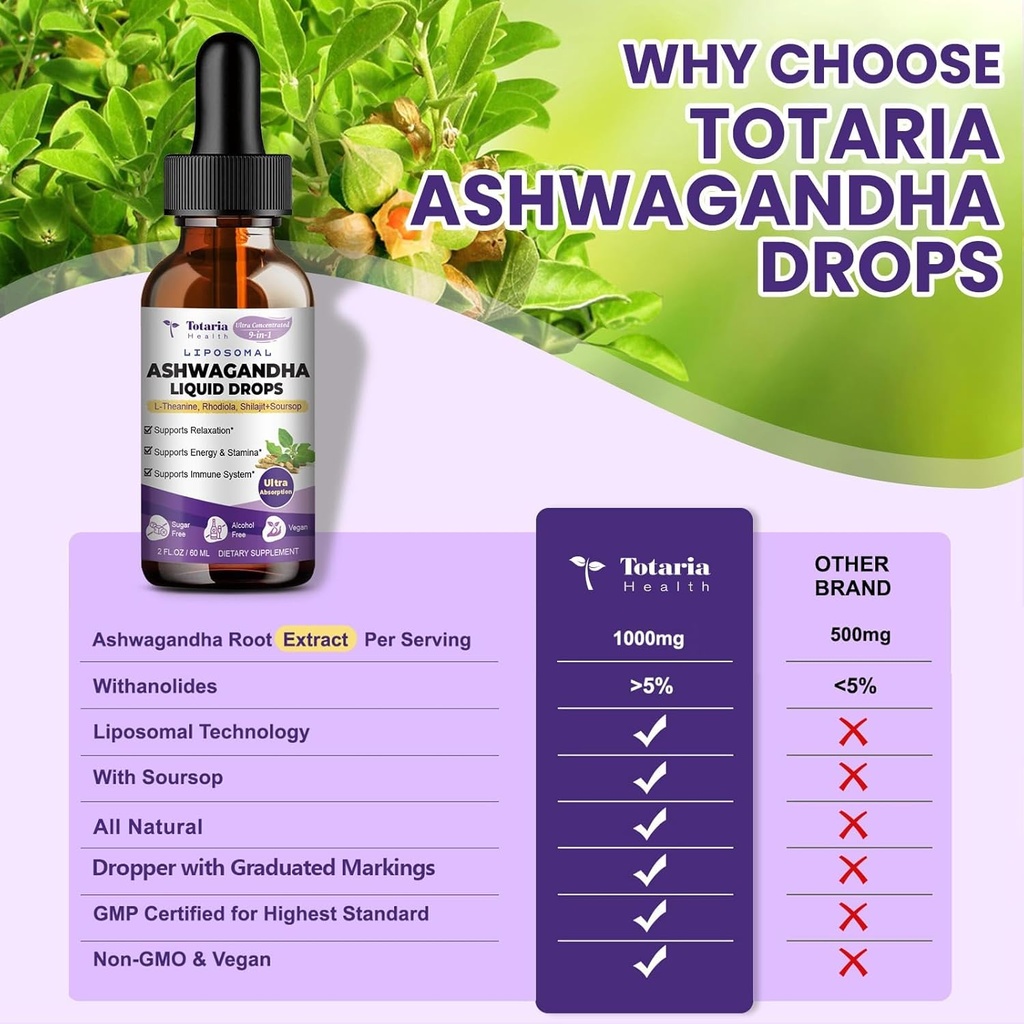 totaria-liposomal-ashwagandha-liquid-dro-6.jpg
