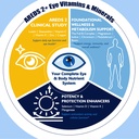 areds-2-formula-liquid-drops-for-macular-3.jpg