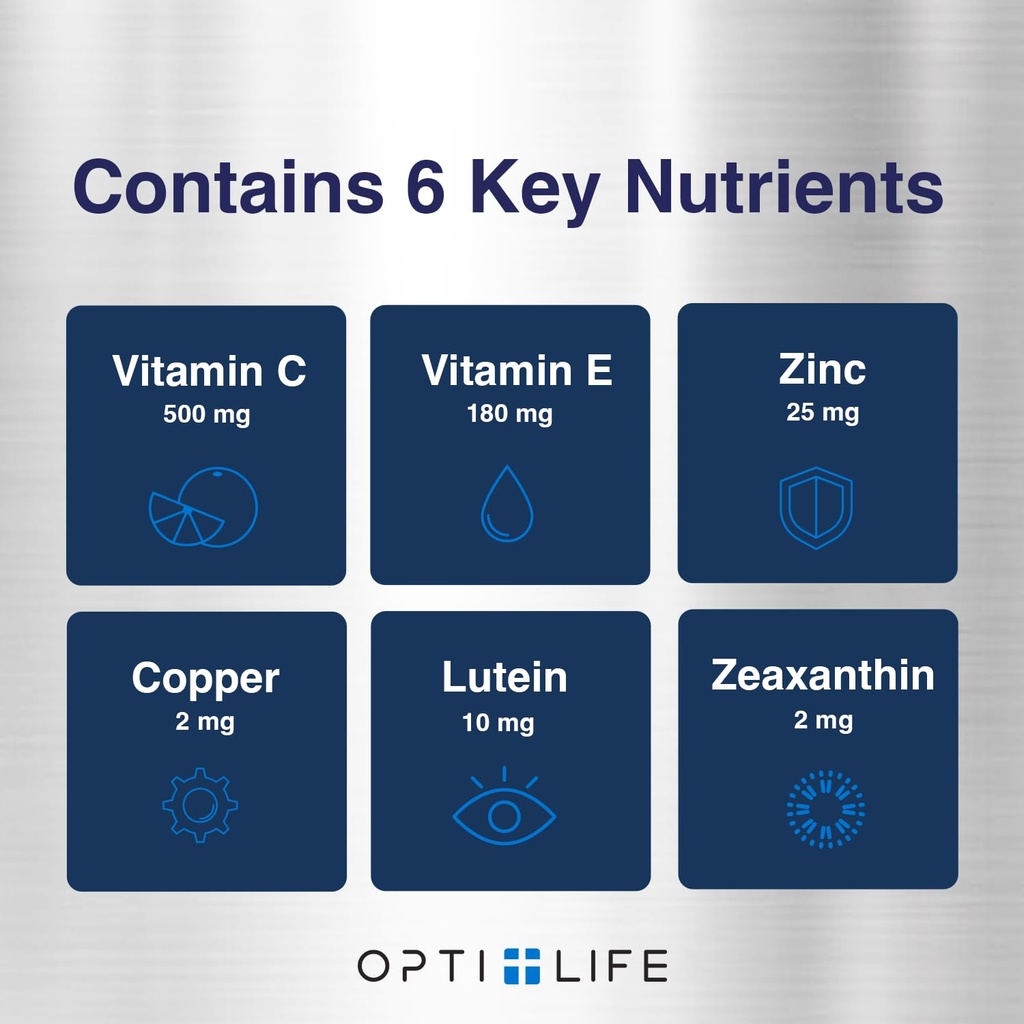 opti-areds-2-supplements-vision-eye-heal-4.jpg