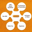 turmeric-curcumin-complex-with-piperine--3.jpg